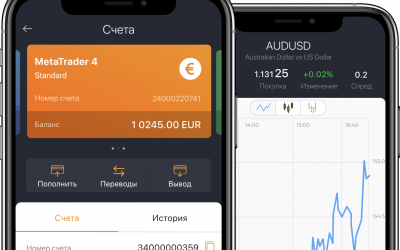 Amarkets App