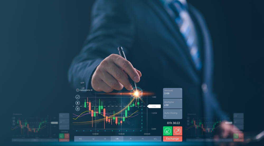 forex strategy